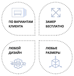 Мебель на заказ 